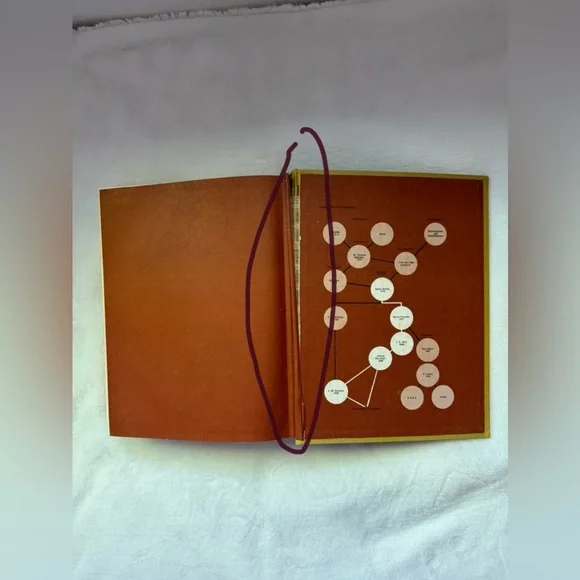 Economics (Canadian Edition) By Samuelson and Scott - Picture 13 of 16